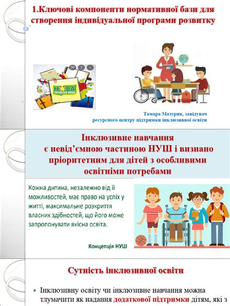 Нормативна база, структура ІПР | PDF