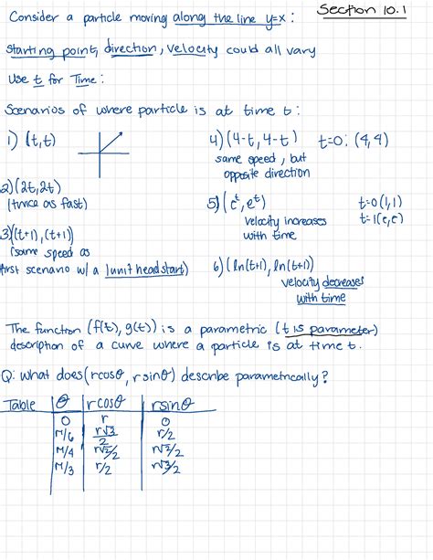 Calc II Intro To Parametric Equations Section 10 1 Consider A