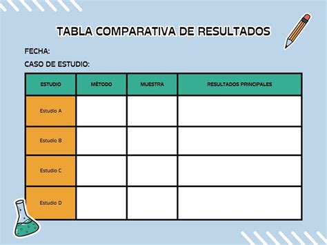 Gr Fico Tabla Comparativa Resultados Templates By Canva In