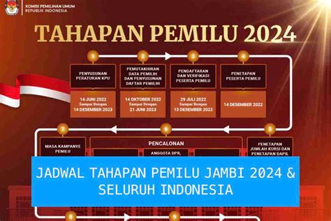 Jadwal Dan Tahapan Pemilu Pemilihan Umum Jambi Pasitive Cctv