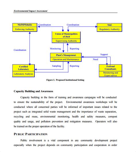 Free 9 Sample Impact Assessment Templates In Pdf Excel Ms Word