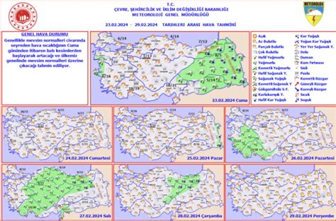 Meteoroloji paylaştı Hafta sonu hava nasıl olacak