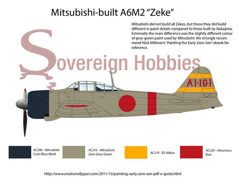 Wwii Aircraft Camouflage And Markings