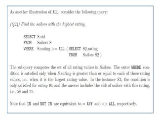 Nested Queries SQL Ppt