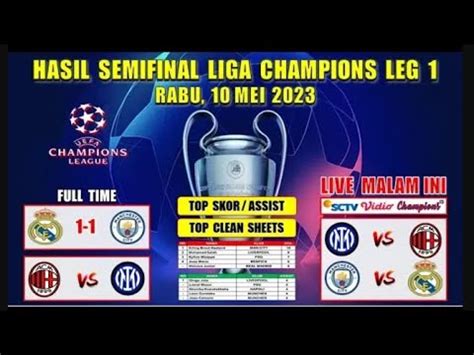 Hasil Liga Champions Tadi Malam Ac Milan Vs Inter Milan Ucl