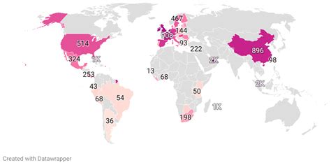 Tax Haven Countries 2024