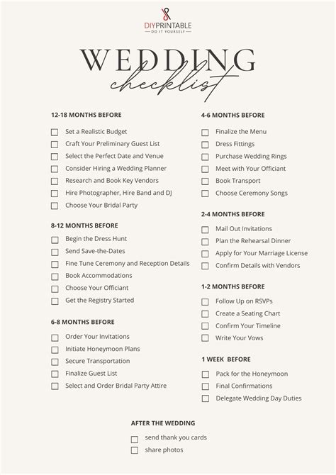 The Ultimate Wedding Planning Checklist: A Stress Free Guide To Your ...