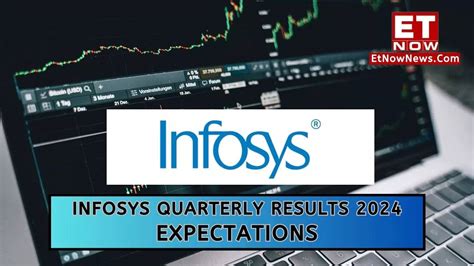 Infosys Q4 Results 2024 Quarterly Earnings Expectations Preview