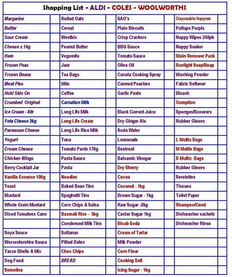 Coles Grocery List Template