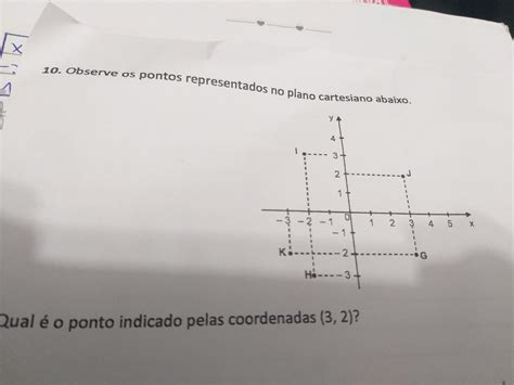 Observe O Plano Cartesiano Abaixo