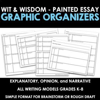 4 Paragraph Essay Graphic Organizer Artofit