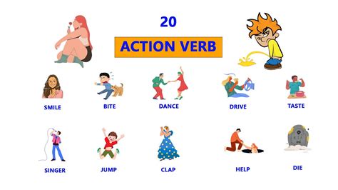 20 Action Verbs Daily Life English Vocabulary With Examples English Action Verbs Youtube