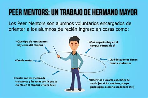 Mentores de Éxito la nueva figura de acompañamiento en el Tec