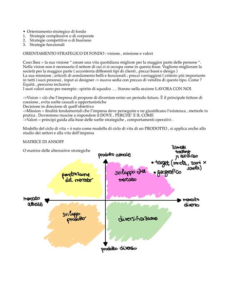 Lezione DEL 23 03 Vtu Orientamento Strategico Di Fondo Strategie