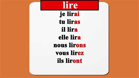 Le Verbe Lire Au Futur Simple De Lindicatif Youtube