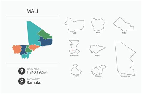 Map Of Mali With Detailed Country Map Map Elements Of Cities Total