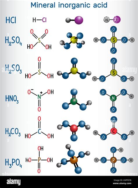 Chemical Formula And Molecule Model Mineral Inorganic Acid