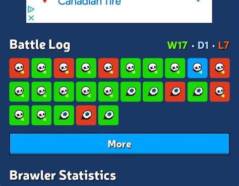 How Do You Draw In Solo Showdown Brawl Stats R Brawlstars