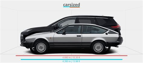 Dimensions Alfa Romeo Alfetta GTV 1980 1986 Vs Nissan X Trail 2021