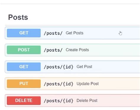 Rest Api Endpoint For A Single Item Post Vs Put Stack Overflow