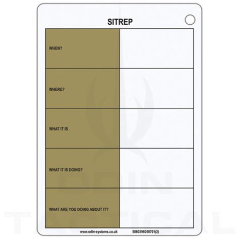 A6 Fire Mission Sitrep Slate Card A6 Slate Cards Odin Tactical