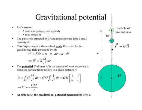 Gravitational potential