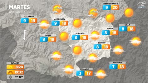 Martes Soleado Con Temperaturas M Ximas De Grados En Debabarrena