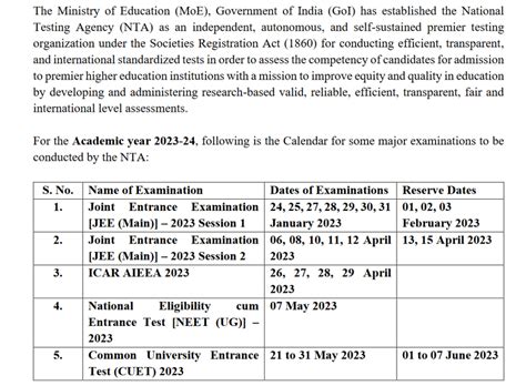 NEET 2023 Exam Date Out - Check it Now