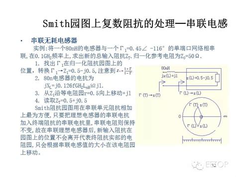 Ppt Eda