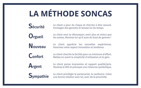 Soncas Une M Thode De Vente Pour D Clencher L Achat Chez Votre Client