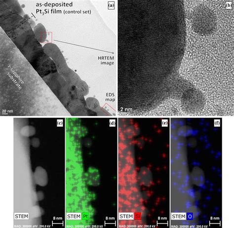 Cross Sectional Tem Images And Eds Composition Maps Of An As Deposited