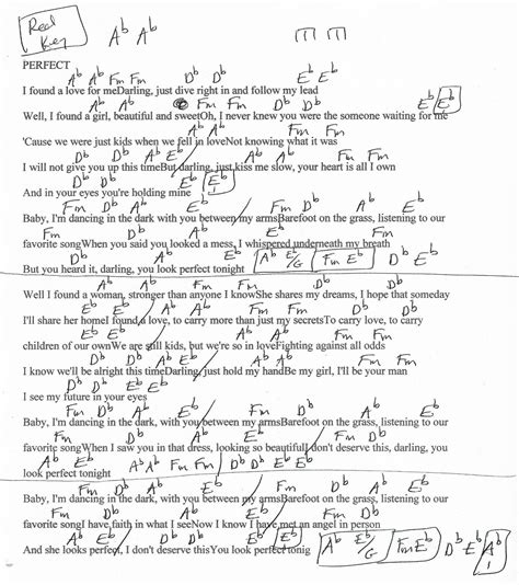 Perfect Ed Sheeran Guitar Chord Chart In Ab Major Real Key Guitar