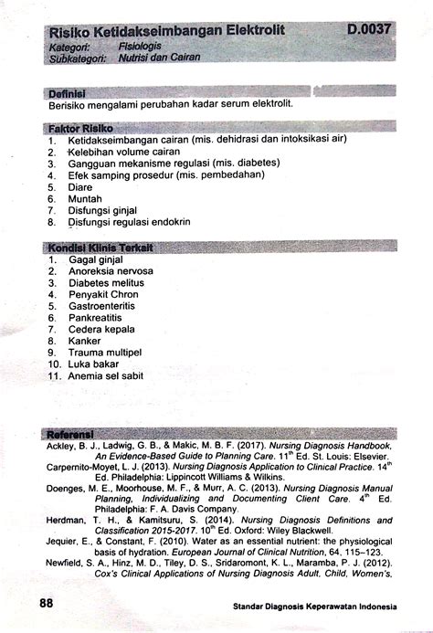 D 0037 Risiko Ketidakseimbangan Elektrolit Sdki Standart Diagnosis