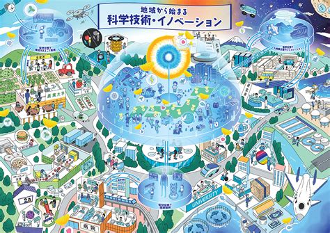 扉絵（イラスト）：地域から始まる科学技術・イノベーション：文部科学省