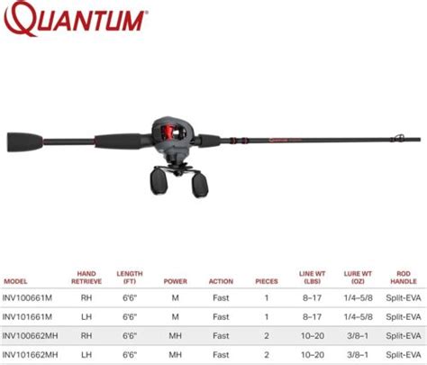 Quantum Invade Baitcast RH Reel Fishing Rod Combo 6 6 IM6 Graphite