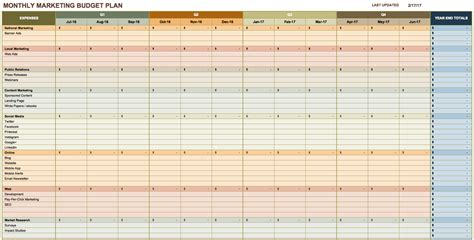 Free Monthly Budget Spreadsheet Template — Db