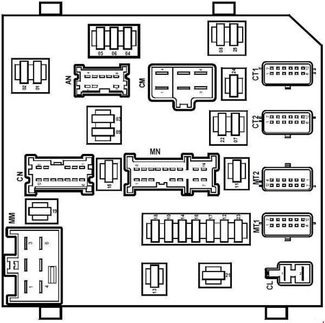 51 Schema Electrique Renault Megane 1 Schema Anti Demarrage Scenic1