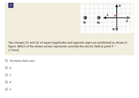 Two Charges Q And Q Of Equal Magnitudes And Opposite Signs Are