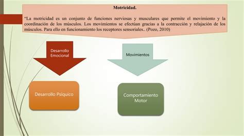 Defensa De Tesis Tecnicas Grafo Plasticas Ppt