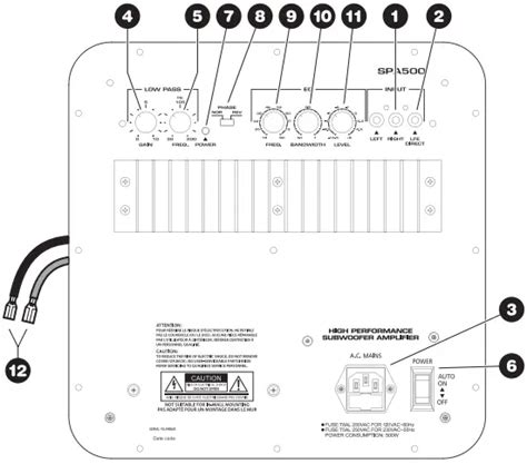 Dayton Audio Spa W Subwoofer Plate Amplifier User Manual