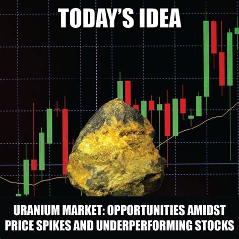 Spotlight On The Uranium Market Emerging Opportunities Amidst Price Spikes And Underperforming