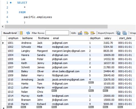 Mysql Insert Into Table Insert Statement Syntax And Examples