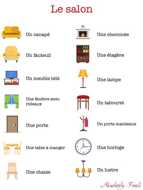 Fle Vocabulaire Meubles Cerca Amb Google Apprendre Le Francais