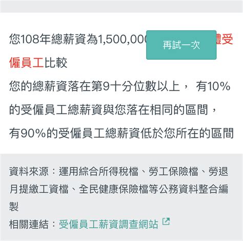 問卦 買不起房 年薪150萬是不是還不夠努力 Gossiping板 Disp Bbs