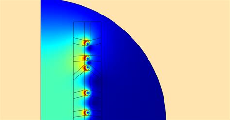 How To Optimize The Spacing Of Electromagnetic Coils Comsol Blog