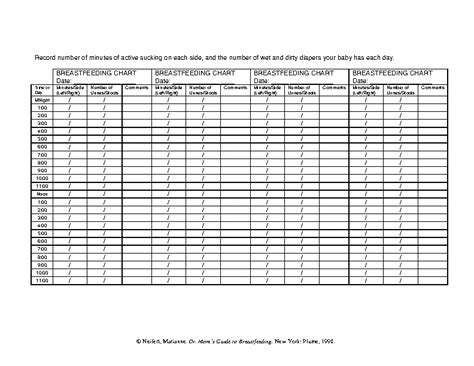 Breastfed Baby Weight Chart Pdfsimpli