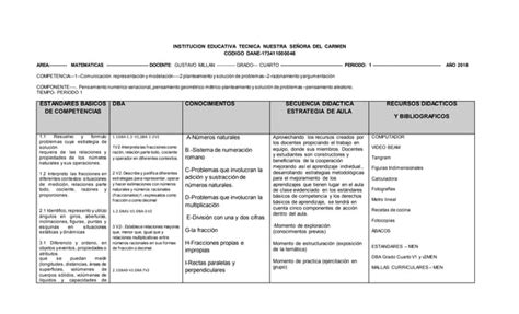 Grado4plan Area Matematicas Ppt