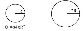 Two Isolated Metallic Solid Spheres Of Radii R And R Are Charged Such