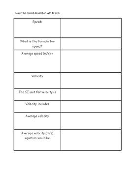 Speed And Velocity Cut And Paste By Bright Days Science Tpt