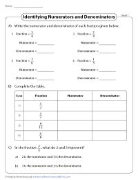 Identifying Fractions Worksheets Worksheets Library